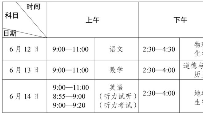 张玉宁：本来对塔吉克可拿3分但少拿2分，3场结束后再看最终结果